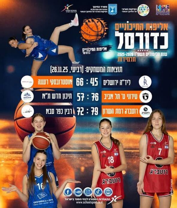 צילום מתוך דף הפייסבוק התאחדות הספורט לבתי הספר בישראל