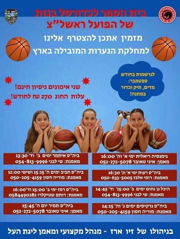 צילום מתוך דף הפייסבוק הפועל ראשון לציון כדורסל נשים