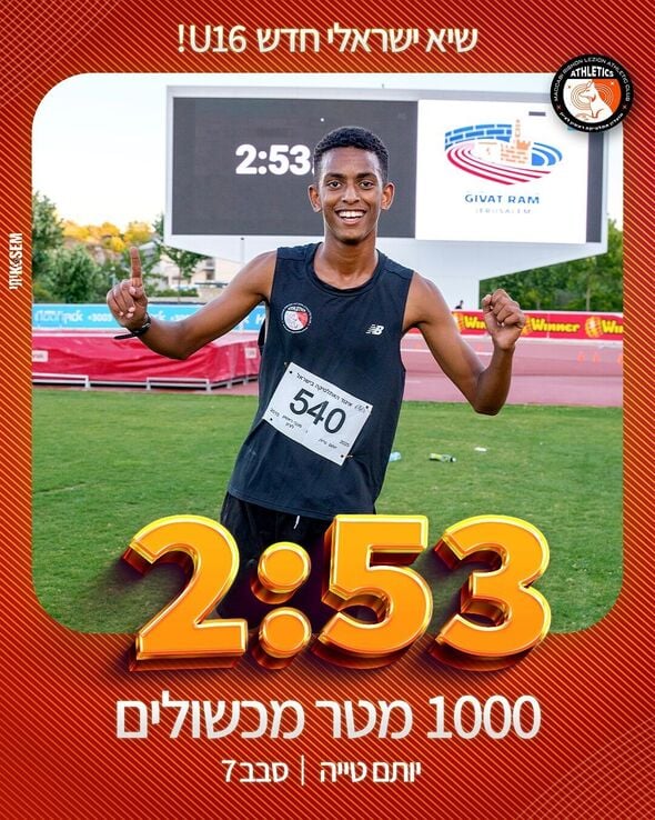 צילום:קרדיט צילום: רועי כפיר, איגוד האתלטיקה