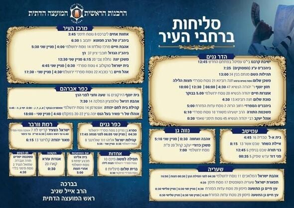 צילום מתוך דף הפייסבוק המועצה הדתית פתח תקווה