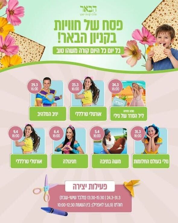 צילום מתוך דף הפייסבוק קניון הבאר