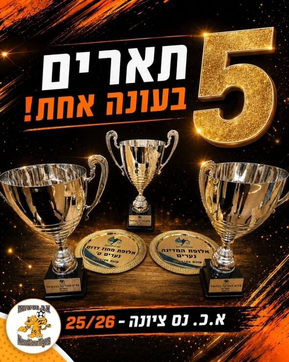 צילום מתוך דף הפייסבוק א.כ. נס ציונה Ness Ziona Handball