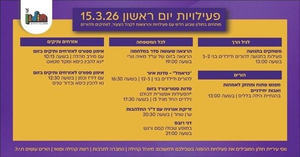 צילום מתוך דף הפייסבוק עיריית חולון