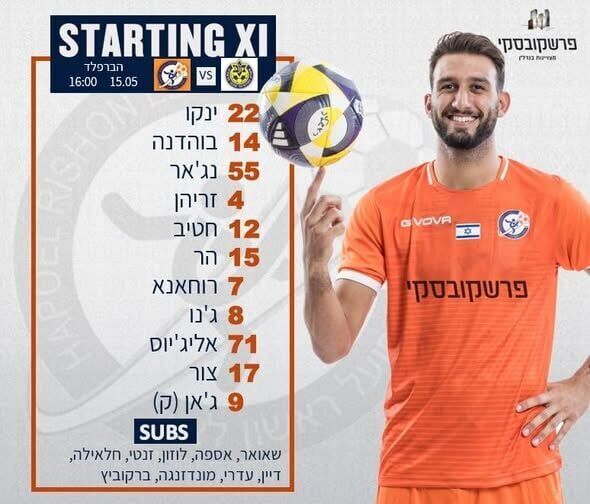 צילום מתוך דף הפייסבוק מועדון הכדורגל הפועל ראשון לציון Hapoelrishonlezion FC