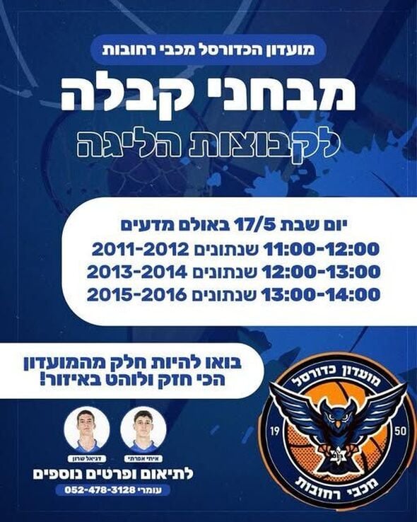 צילום מתוך דף הפייסבוק מכבי רחובות מחלקת הנוער כדורסל