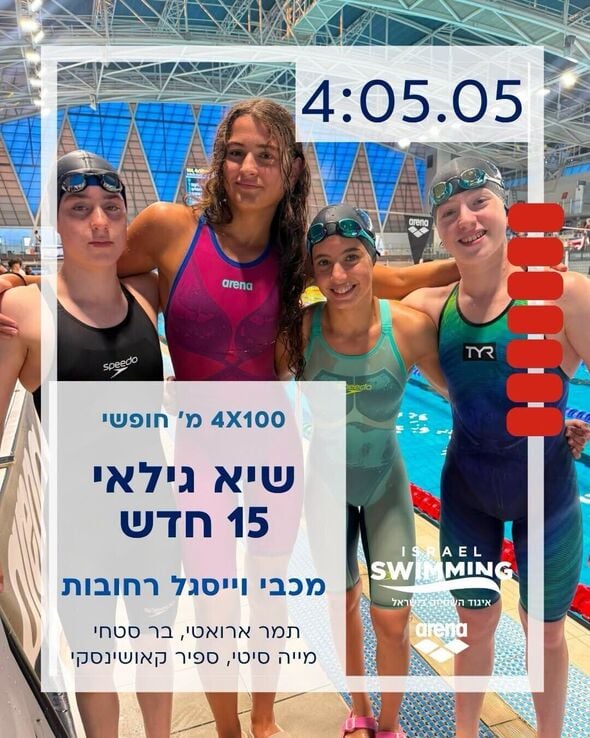 צילום מתוך דף הפייסבוק איגוד השחייה בישראל Israel Swimming Association