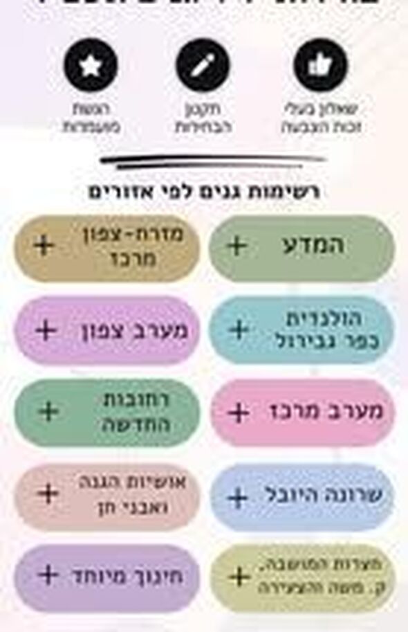 צילום מתוך דף הפייסבוק הנהגת ההורים העירונית רחובות