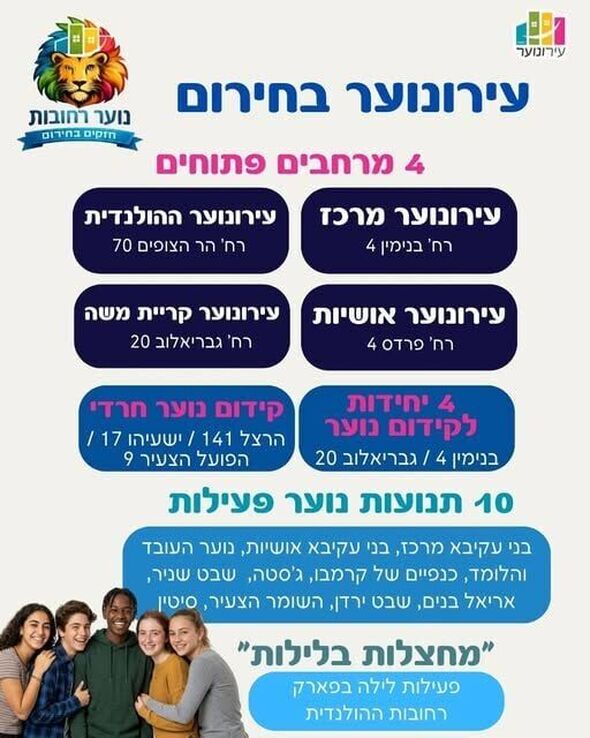 צילום:עירונוער רחובות