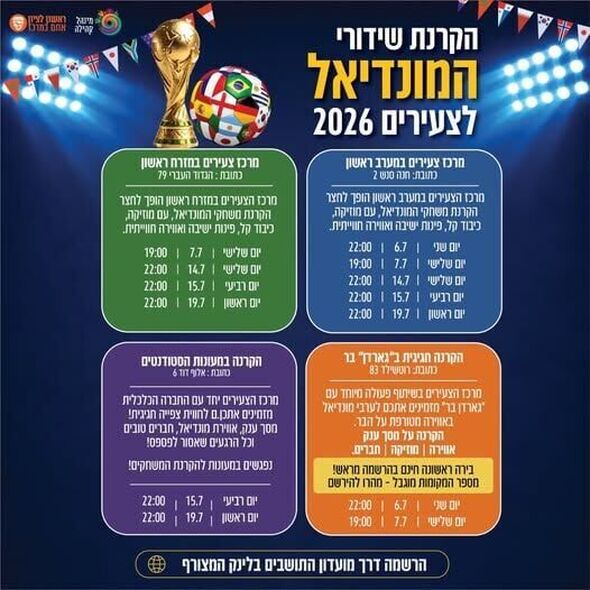 צילום מתוך דף הפייסבוק מרכז צעירים ראשון לציון