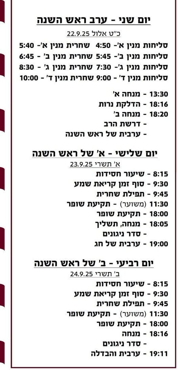 צילום מתוך דף הפייסבוק בית חב"ד נס ציונה