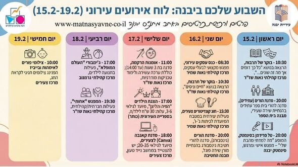 צילום:רשת המרכזים הקהילתיים יבנה