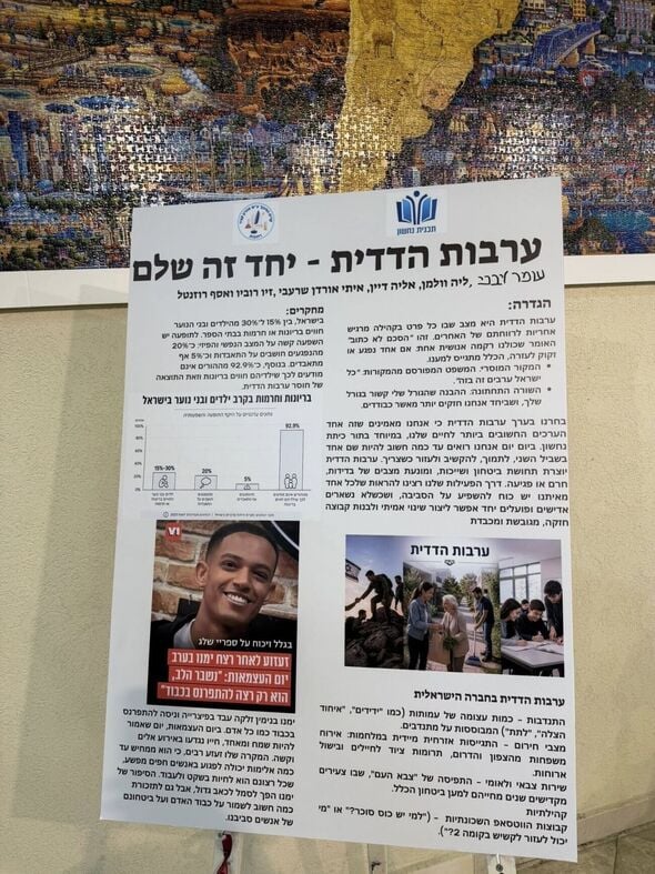 צילום מתוך דף הפייסבוק קרית החינוך ע״ש אהרון קציר