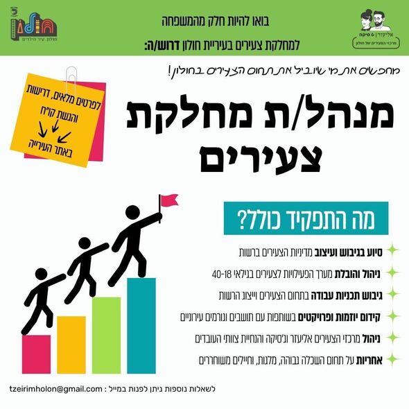 צילום מתוך דף הפייסבוק אליעזר וג'סיקה - צעירים בחולון