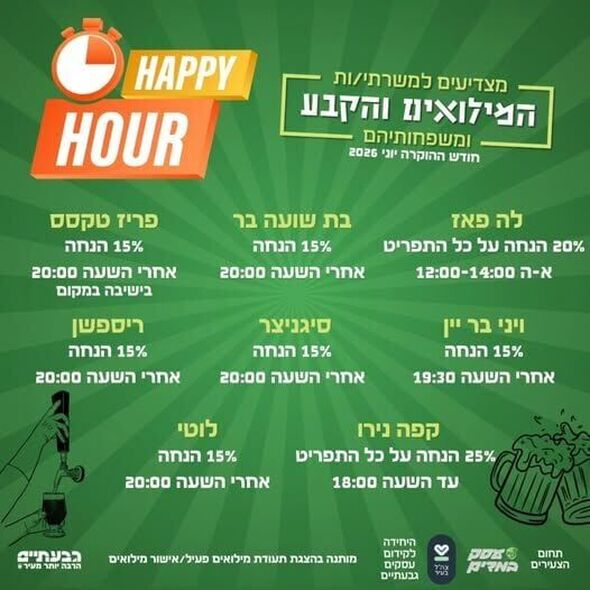 צילום מתוך דף הפייסבוק הטרקלין - המרחב של צעירי גבעתיים