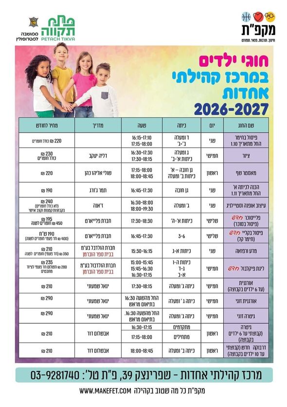 צילום מתוך דף הפייסבוק מרכז קהילתי אחדות פתח תקווה