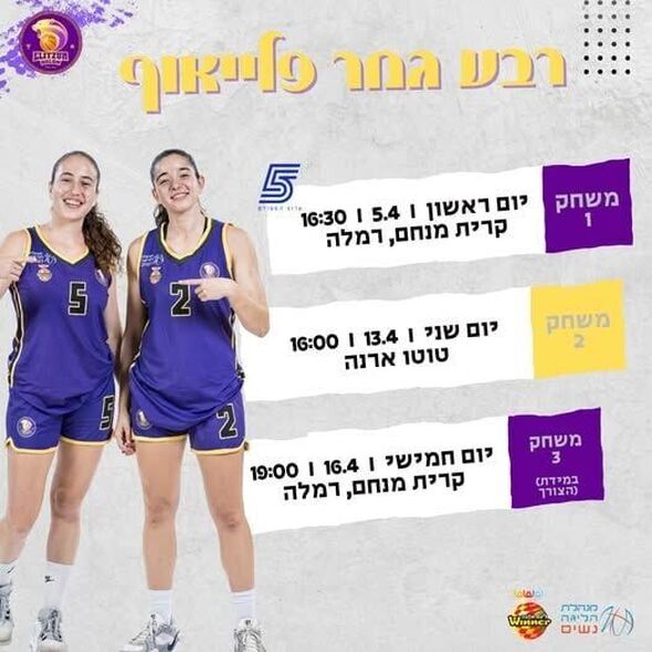 צילום:מועדון הכדורסל אליצור חולון