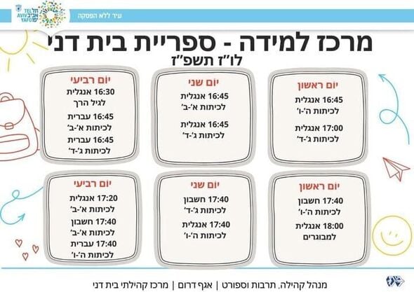 צילום מתוך דף הפייסבוק מרכז קהילתי בית דני