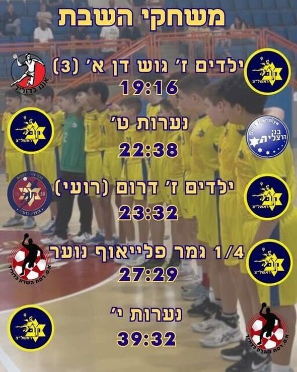 צילום מתוך דף הפייסבוק Maccabi Rishon Lezion handball -  מכבי ראשון לציון כדוריד