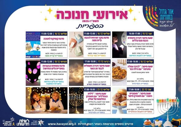 צילום מתוך דף הפייסבוק חוויות בספריות