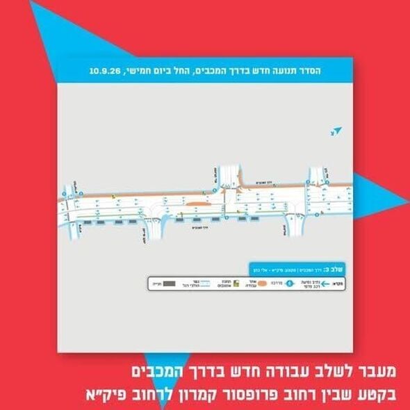 צילום מתוך דף הפייסבוק נתיבי איילון - בכל דרך שתבחרו