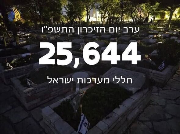 צילום:פרסומים: בית על"ה מרכז תרבות ופנאי למבוגרים ברחובות