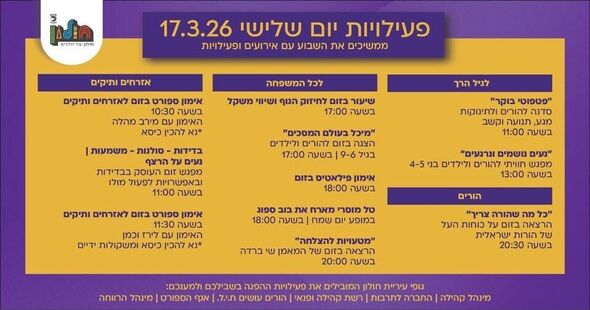 צילום מתוך דף הפייסבוק עיריית חולון