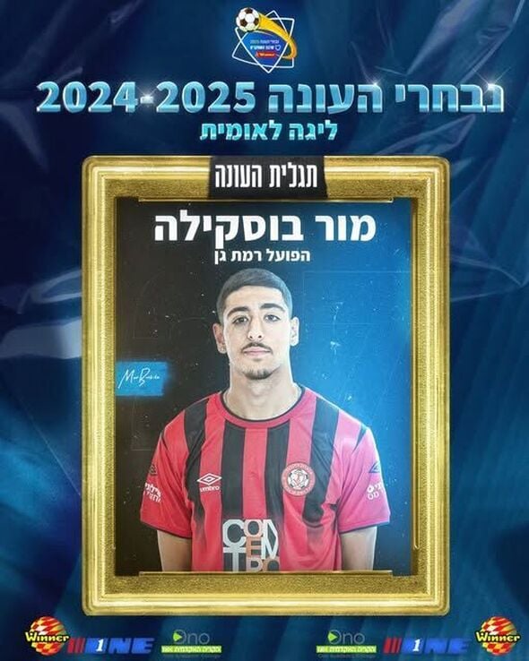 צילום מתוך דף הפייסבוק הפועל רמת-גן גבעתיים