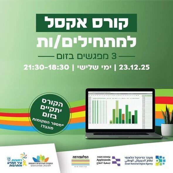 צילום מתוך דף הפייסבוק הפלטפורמה מרכז צעירים רחובות