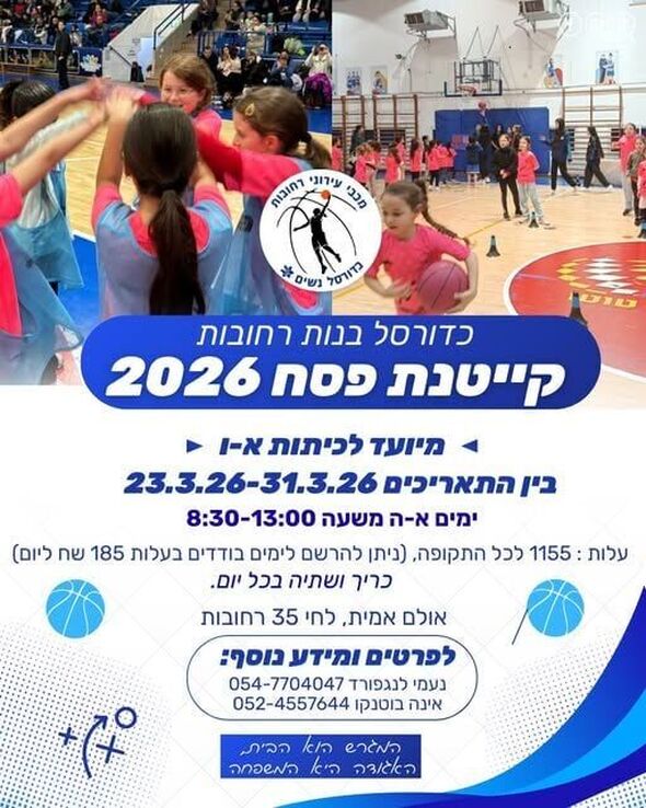 צילום מתוך דף הפייסבוק מכבי טופז רחובות - כדורסל נשים נערות וילדות