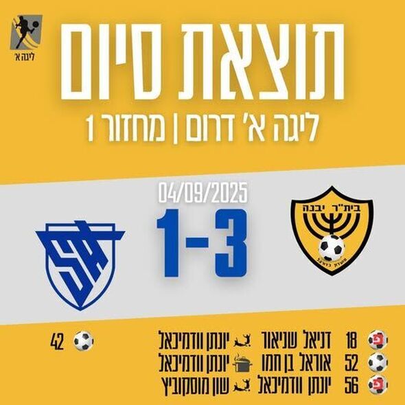 צילום מתוך דף הפייסבוק מ.כ בית"ר יבנה