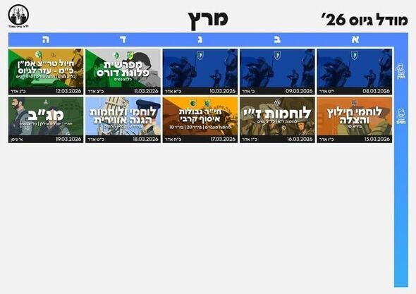 צילום מתוך דף הפייסבוק נוער יבנה