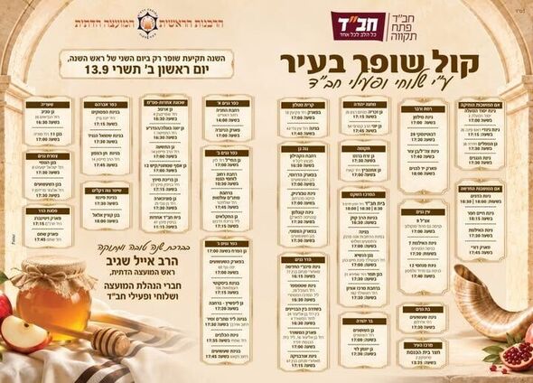 צילום מתוך דף הפייסבוק המועצה הדתית פתח תקווה