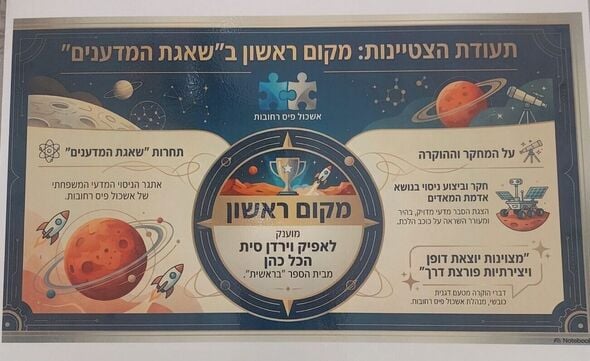 צילום מתוך דף הפייסבוק בית ספר חמ"ד בראשית רחובות