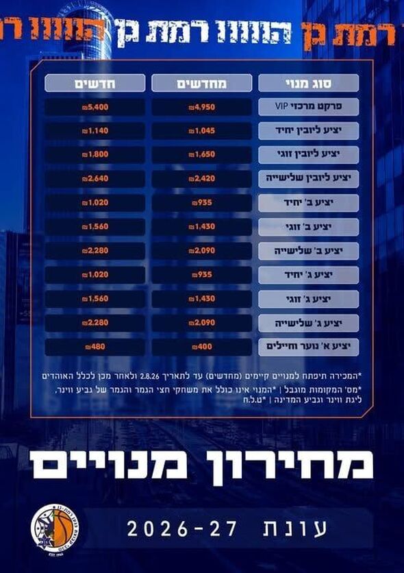 צילום מתוך דף הפייסבוק מכבי עירוני רמת גן - Maccabi Ironi Ramat Gan