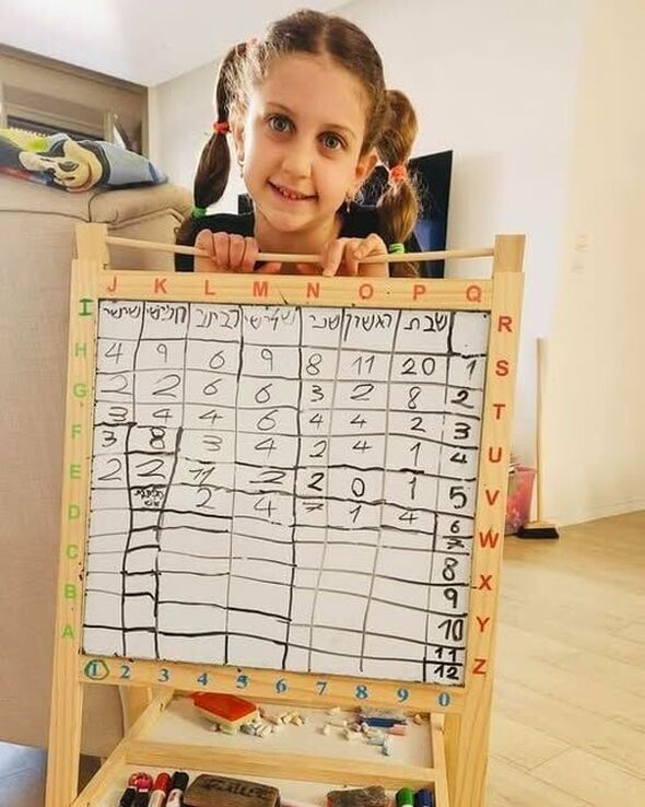 צילום מתוך דף הפייסבוק מחוז תל אביב - משרד החינוך