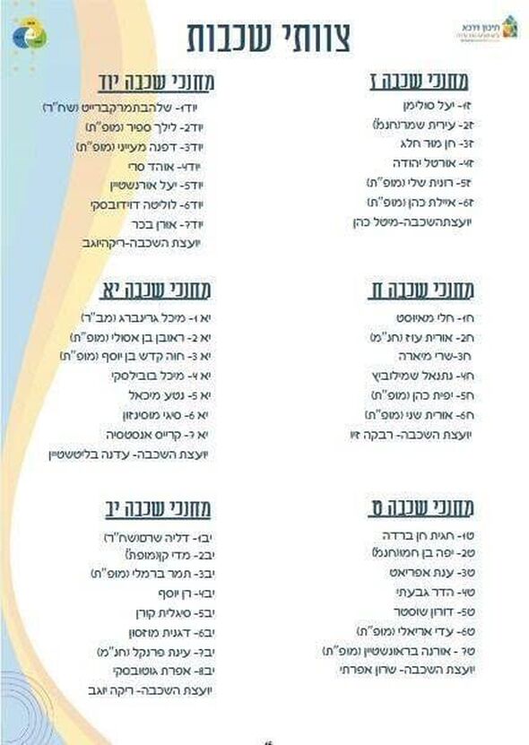 צילום מתוך דף הפייסבוק תיכון דרכא בגין