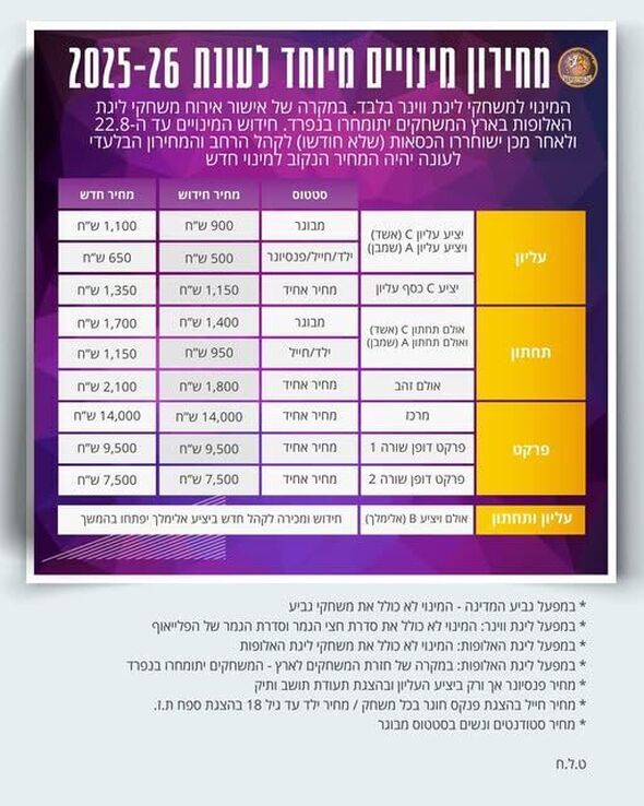 צילום מתוך דף הפייסבוק Hapoel Holon