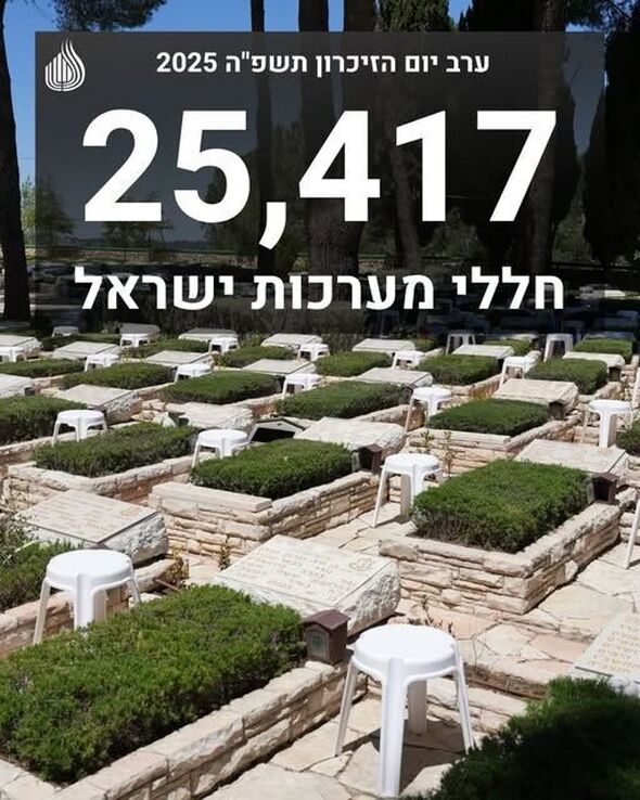 צילום מתוך דף הפייסבוק משרד הביטחון