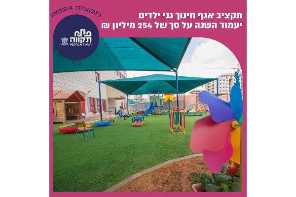 צילום מתוך דף הפייסבוק עיריית פתח תקווה