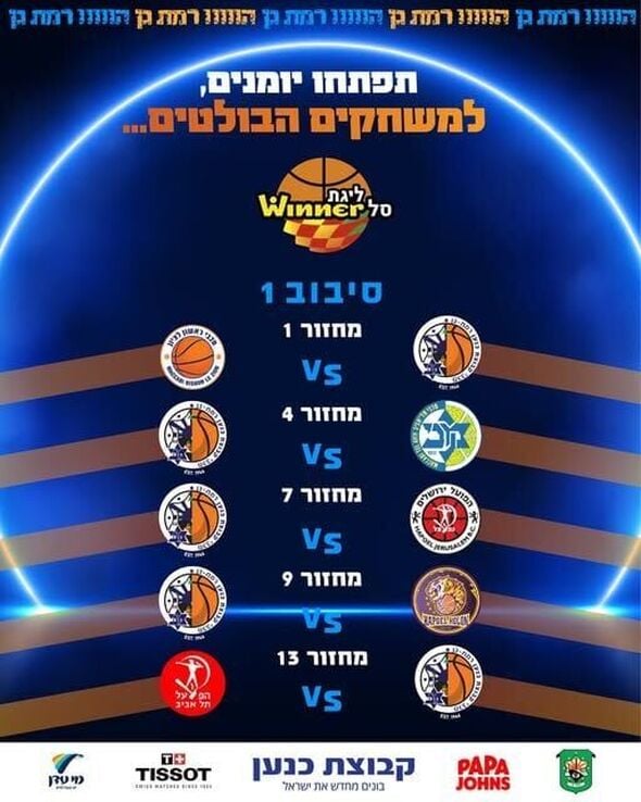 צילום מתוך דף הפייסבוק מכבי עירוני רמת גן