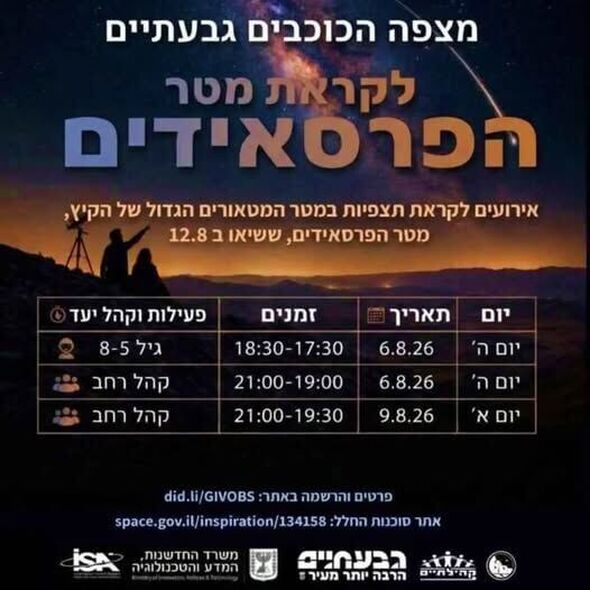 צילום מתוך דף הפייסבוק מצפה הכוכבים גבעתיים