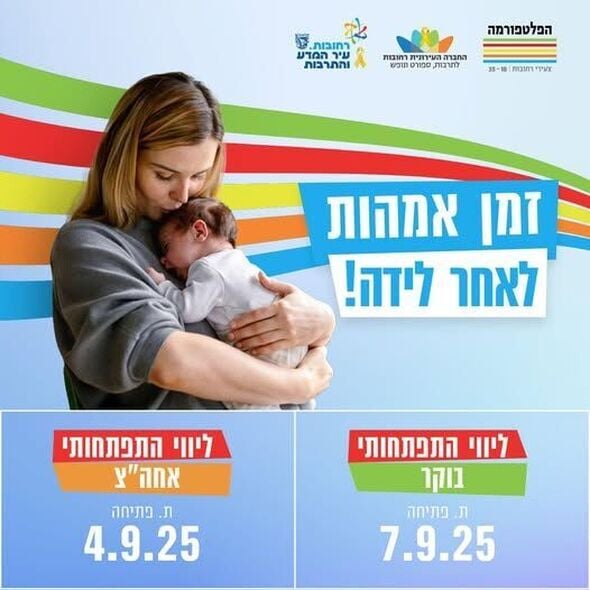 צילום מתוך דף הפייסבוק הפלטפורמה מרכז צעירים רחובות