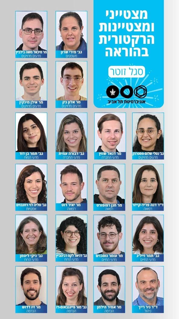 צילום מתוך דף הפייסבוק Tel Aviv University | אוניברסיטת תל-אביב