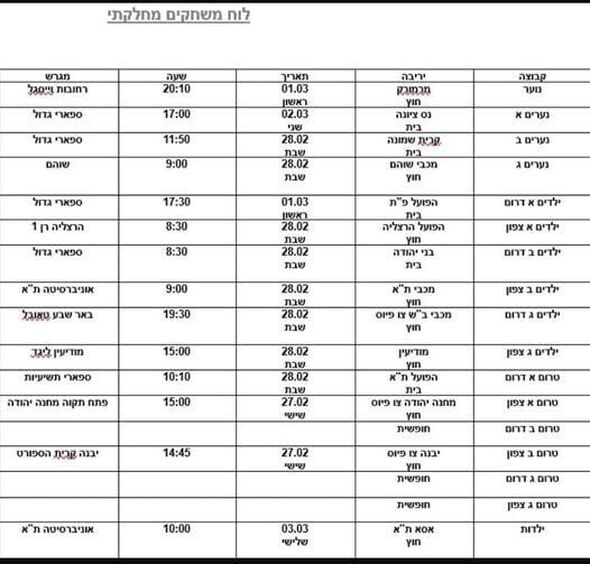צילום מתוך דף הפייסבוק הפועל רמת גן-גבעתיים: מחלקת נוער