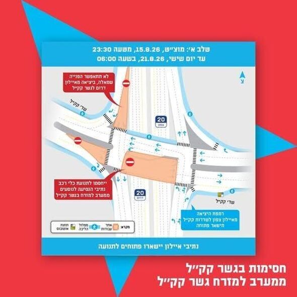 צילום מתוך דף הפייסבוק נתיבי איילון - בכל דרך שתבחרו