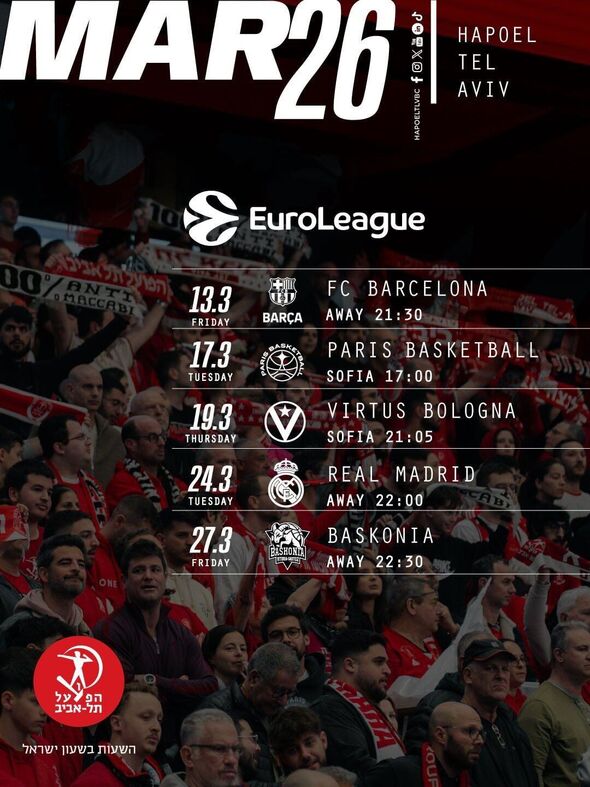 צילום:מועדון הכדורסל הפועל תל אביב