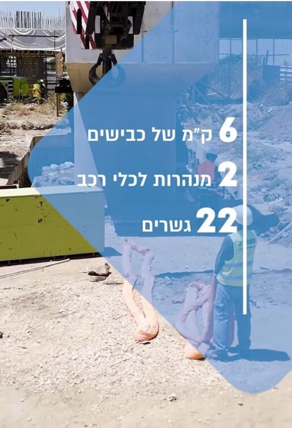 צילום מסך נתיבי ישראל
