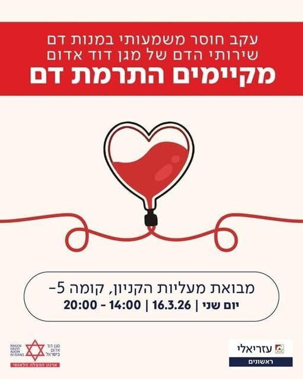 צילום:קניון עזריאלי ראשונים