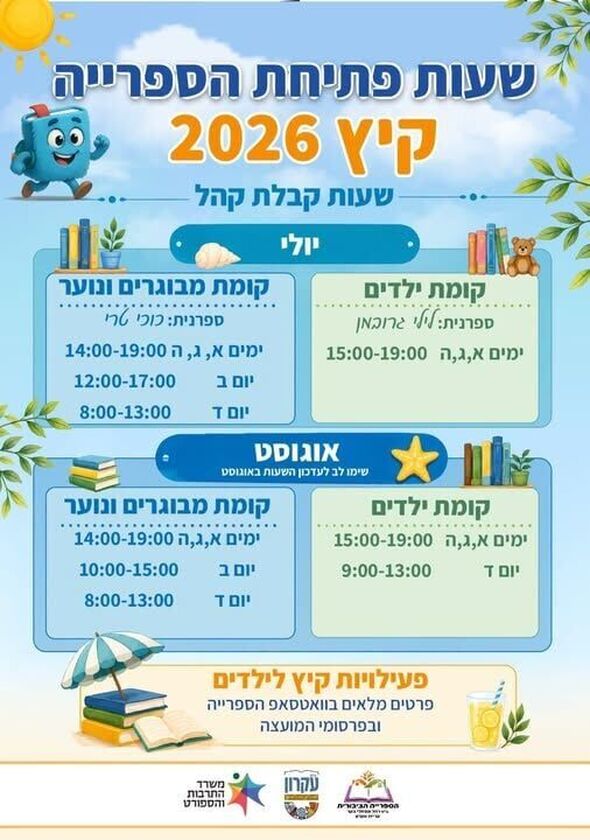 צילום מתוך דף הפייסבוק המועצה המקומית קריית עקרון