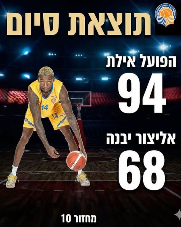 צילום מתוך דף הפייסבוק אליצור יבנה כדורסל הדף הרשמי